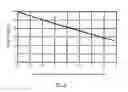 Fig. 08 - Inerting method for preventing and/or extinguishing fire as well as inerting system to realize the method