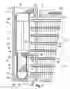 Fig. 08 - Condenser