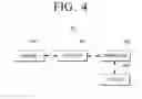 Fig. 05 - ELECTRONIC DEVICE AND METHOD OF OPERATING APPLICATION THEREOF