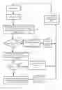 Fig. 04 - Apparatus, system and method of estimating an orientation of a mobile device