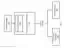 Fig. 09 - DYNAMIC CALIBRATION OF RELATIONSHIPS OF MOTION UNITS