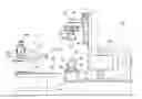 Fig. 01 - Rim assembly and tire testing machine