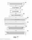 Fig. 06 - Detection and Assessment of Damage to Composite Structure