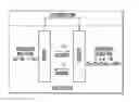 Fig. 01 - Apparatus and method for assessing subgrade corrosion