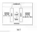 Fig. 02 - Apparatus and method for assessing subgrade corrosion