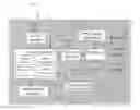 Fig. 01 - System and Apparatus of Electrochemical Sensor Embedded RFID for Corrosion Detection and Monitoring
