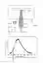 Fig. 01 - Device and a method for characterising a chromatic property of foodstuff
