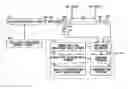 Fig. 01 - LASER GAS ANALYZER