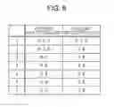Fig. 07 - Recording medium determining device and recording medium determination method