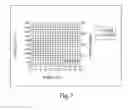 Fig. 08 - APPARATUS FOR DETERMINING GAUGE PROFILE FOR FLAT ROLLED MATERIAL WITH LASER-BASED LAP COUNTER