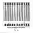 Fig. 18 - APPARATUS FOR DETERMINING GAUGE PROFILE FOR FLAT ROLLED MATERIAL WITH LASER-BASED LAP COUNTER