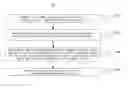 Fig. 01 - Raman spectroscopic detection method for detecting sample in vessel