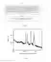 Fig. 03 - Raman spectroscopic detection method for detecting sample in vessel
