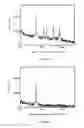 Fig. 04 - Raman spectroscopic detection method for detecting sample in vessel
