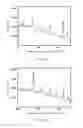 Fig. 05 - Raman spectroscopic detection method for detecting sample in vessel