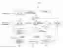 Fig. 01 - Gas analyzing apparatus