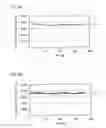 Fig. 07 - Method for evaluating degree of crystalline orientation of polycrystalline silicon, method for selecting polycrystalline silicon rod, polycrystalline silicon rod, polycrystalline silicon ingot, and method for manufacturing monocrystalline silicon