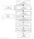 Fig. 01 - X-ray fluorescence analysis of thin-film coverage defects