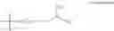Fig. 22 - Nucleic acid binding dyes with improved safety