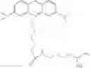 Fig. 44 - Nucleic acid binding dyes with improved safety