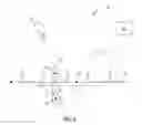 Fig. 04 - CHARACTERIZATION OF FIELD SITES FOR UTILITY IN AGRONOMIC STRESS TRIALS