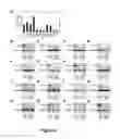 Fig. 07 - Simultaneous detection of cannibalism and senescence as prognostic marker for cancer