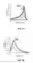 Fig. 03 - Silaanthracene as a red and near infrared sensor and a method to manufacture such a sensor