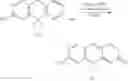 Fig. 85 - Silaanthracene as a red and near infrared sensor and a method to manufacture such a sensor