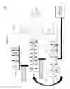 Fig. 07 - Systematic discovery, maturation and extension of peptide binders to proteins