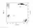 Fig. 08 - Systematic discovery, maturation and extension of peptide binders to proteins