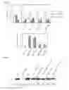 Fig. 08 - Compositions Comprising RAC Mutants, and Methods of Use Thereof