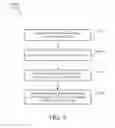 Fig. 04 - METHOD AND APPARATUS FOR SEPARATING PLASMA FROM BLOOD FOR BILIRUBIN LEVEL ESTIMATION