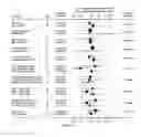 Fig. 04 - Oxidative biomarkers in predicting risk of stroke, transient ischemic attack (TIA) and peripheral arterial disease (PAD)