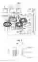 Fig. 02 - Automatic analyzer
