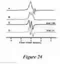 Fig. 26 - Hall probe simulator circuit