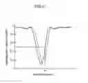 Fig. 12 - Electric field measurement device