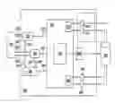 Fig. 01 - Voltage-driven intelligent characterization bench for semiconductor