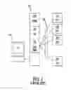 Fig. 02 - Voltage-driven intelligent characterization bench for semiconductor