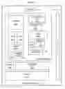 Fig. 07 - Placing integrated circuit devices using perturbation