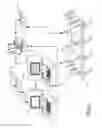 Fig. 08 - Integrated fan-out package-on-package testing