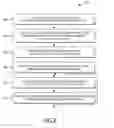 Fig. 11 - Integrated fan-out package-on-package testing