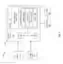 Fig. 04 - Method with system and program product for prioritizing clock domains for testing of integrated circuit designs