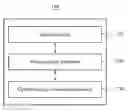 Fig. 01 - Apparatus and method of determining optimal energy window for optimal positron emission tomography