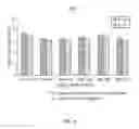 Fig. 09 - Apparatus and method of determining optimal energy window for optimal positron emission tomography