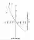 Fig. 08 - Bow-shaped spring for marine vibrator