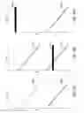 Fig. 14 - Methods and systems for constraining multiples attenuation in seismic data