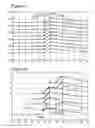 Fig. 09 - Seismic source array calibration and synchronization method, apparatus and system