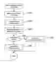 Fig. 01 - Methods and systems for optimizing generation of seismic images