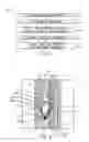 Fig. 03 - Composition-matched inelastic or capture spectroscopy tool