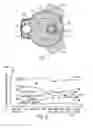 Fig. 07 - Composition-matched inelastic or capture spectroscopy tool